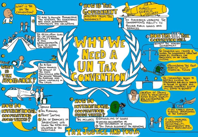 10 Reasons Why We Need A UN Tax Convention